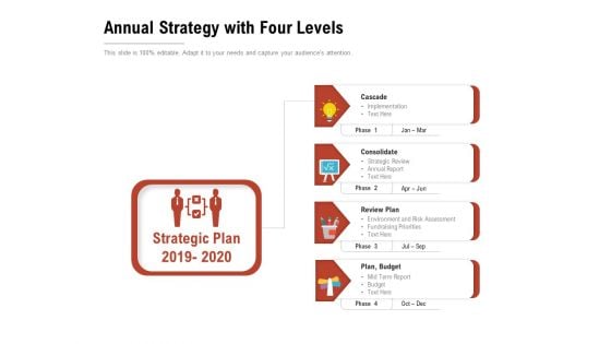 Annual Strategy With Four Levels Ppt Powerpoint Presentation Model Skills Pdf