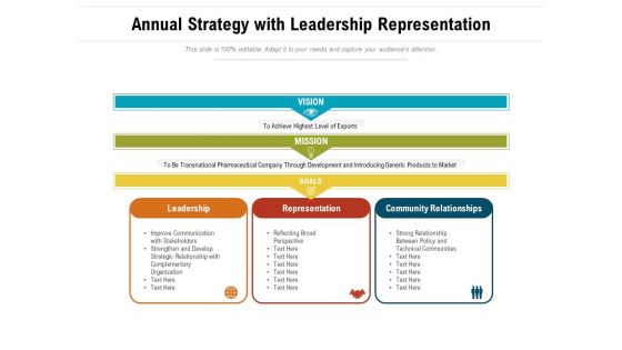 Annual Strategy With Leadership Representation Ppt Powerpoint Presentation Ideas Icon Pdf