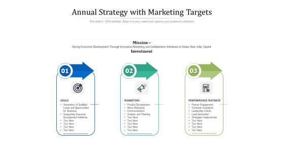 Annual Strategy With Marketing Targets Ppt Powerpoint Presentation Design Templates Pdf