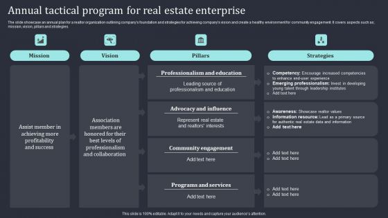Annual Tactical Program For Real Estate Enterprise Themes PDF Annual Tactical Program For Real Estate Enterprise Themes PDF