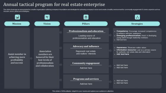 Annual Tactical Program For Real Estate Enterprise Themes PDF