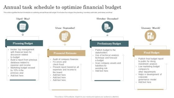 Annual Task Schedule To Optimize Financial Budget Portrait PDF Annual Task Schedule To Optimize Financial Budget Portrait PDF