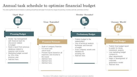 Annual Task Schedule To Optimize Financial Budget Portrait PDF