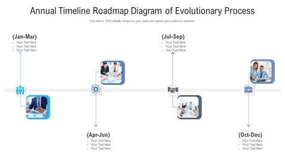 Annual Timeline Roadmap Diagram Of Evolutionary Process Ppt PowerPoint Presentation Gallery Themes PDF