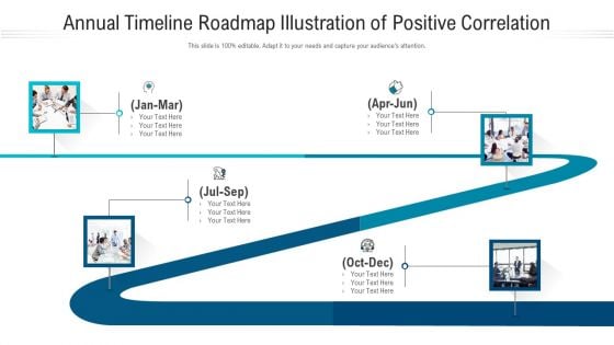 Annual Timeline Roadmap Illustration Of Positive Correlation Ppt PowerPoint Presentation Gallery Graphics Example PDF