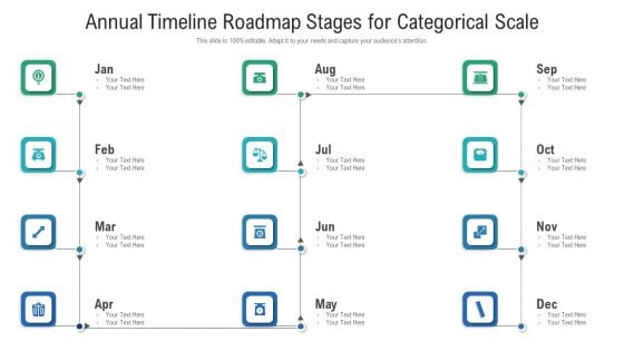 Annual Timeline Roadmap Stages For Categorical Scale Ppt PowerPoint Presentation Gallery Brochure PDF