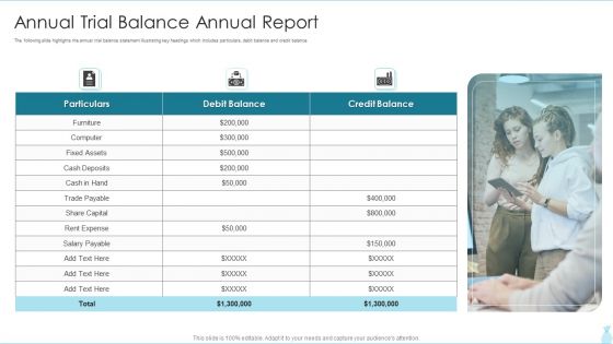 Annual Trial Balance Annual Report Structure PDF