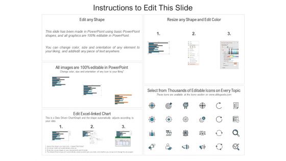 Annual Two Product Performance Analysis Chart Ppt PowerPoint Presentation Icon Design Templates PDF