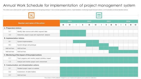 Annual Work Schedule For Implementation Of Project Management System Background PDF