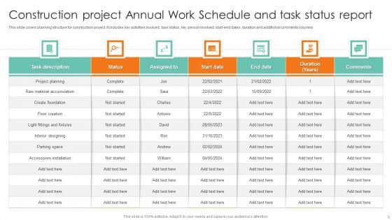 Annual Work Schedule Ppt PowerPoint Presentation Complete Deck With Slides