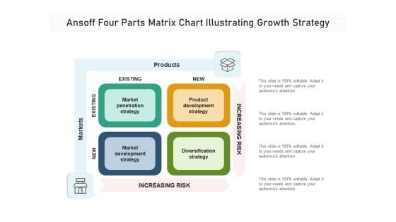 Ansoff Four Parts Matrix Chart Illustrating Growth Strategy Ppt PowerPoint Presentation Gallery Graphics Example PDF