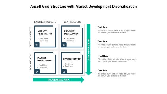 Ansoff Grid Structure With Market Development Diversification Ppt PowerPoint Presentation Infographic Template Slides