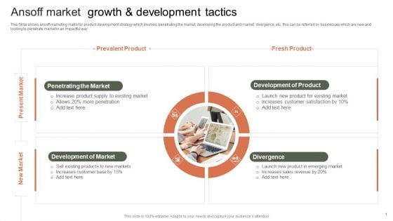 Ansoff Market Growth And Development Tactics Slides PDF