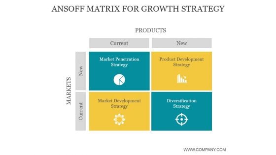 Ansoff Matrix For Growth Strategy Ppt PowerPoint Presentation Background Image