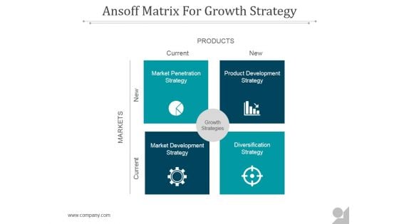 Ansoff Matrix For Growth Strategy Ppt PowerPoint Presentation Images