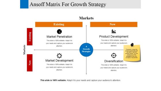 ansoff matrix for growth strategy ppt powerpoint presentation model demonstration