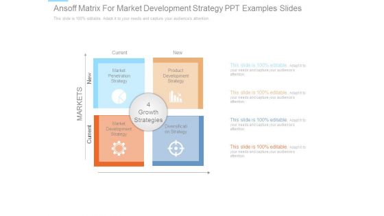 Ansoff Matrix For Market Development Strategy Ppt Examples Slides