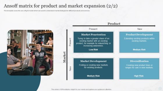 Ansoff Matrix For Product And Market Expansion Summary PDF