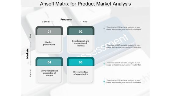 Ansoff Matrix For Product Market Analysis Ppt PowerPoint Presentation Summary File Formats
