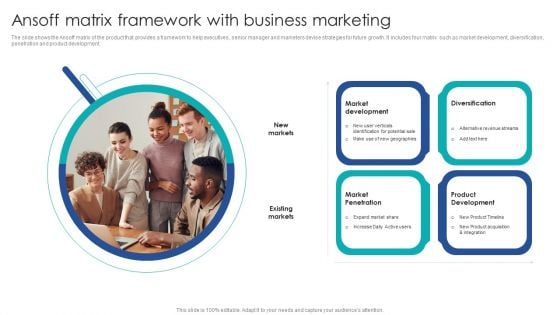 Ansoff Matrix Framework With Business Marketing Summary PDF