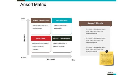 Ansoff Matrix Ppt PowerPoint Presentation File Graphics Template