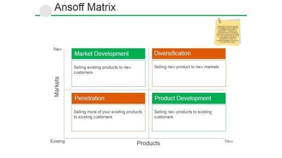 Ansoff Matrix Ppt PowerPoint Presentation Gallery Structure