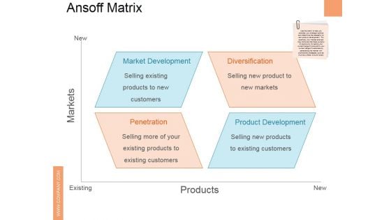 Ansoff Matrix Ppt PowerPoint Presentation Layouts Demonstration