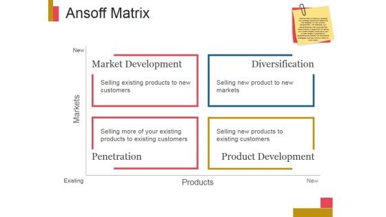 Ansoff Matrix Ppt PowerPoint Presentation Outline