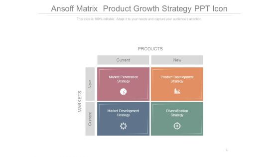 Ansoff Matrix Product Growth Strategy Ppt Icon