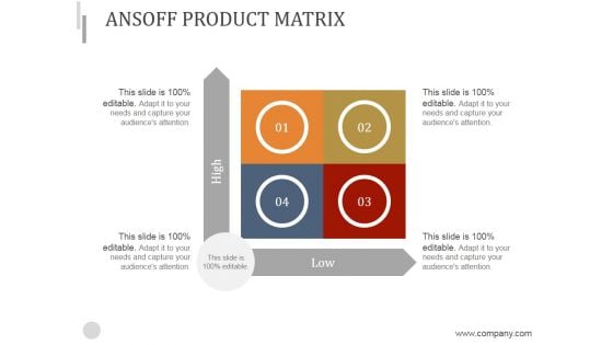 Ansoff Product Matrix Ppt PowerPoint Presentation Pictures