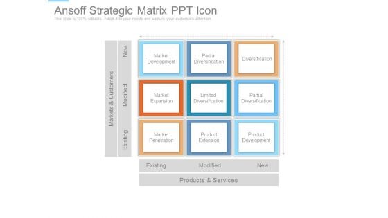 Ansoff Strategic Matrix Ppt Icon