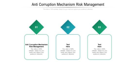 Anti Corruption Mechanism Risk Management Ppt PowerPoint Presentation Infographic Template Ideas Cpb Pdf