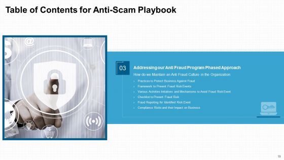 Anti Scam Playbook Ppt PowerPoint Presentation Complete With Slides