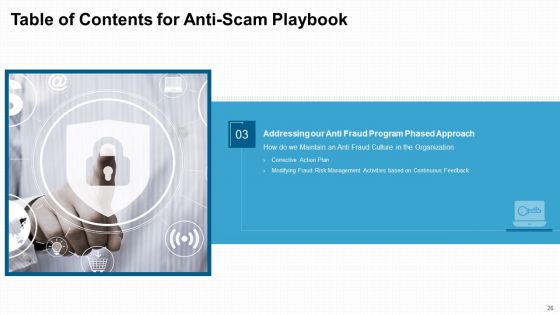 Anti Scam Playbook Ppt PowerPoint Presentation Complete With Slides