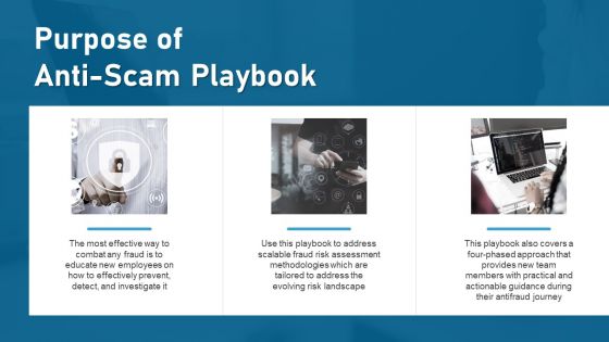 Anti Scam Playbook Purpose Of Anti Scam Playbook Designs PDF