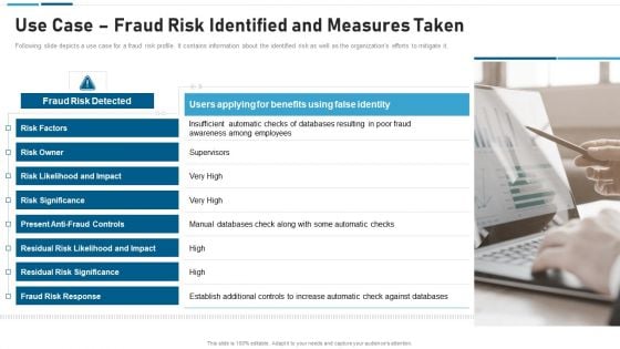 Anti Scam Playbook Use Case Fraud Risk Identified And Measures Taken Sample PDF