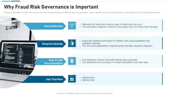 Anti Scam Playbook Why Fraud Risk Governance Is Important Graphics PDF