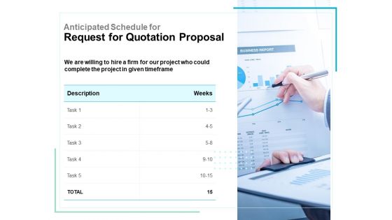 Anticipated Schedule For Request For Quotation Proposal Ppt PowerPoint Presentation Outline Information