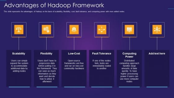 Apache Hadoop IT Advantages Of Hadoop Framework Pictures PDF