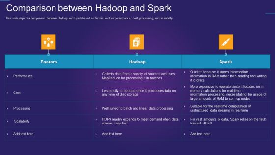 Apache Hadoop IT Comparison Between Hadoop And Spark Themes PDF