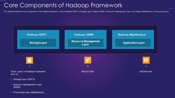 Apache Hadoop IT Core Components Of Hadoop Framework Elements PDF