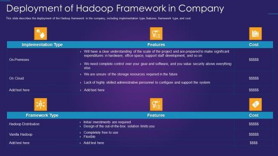 Apache Hadoop IT Deployment Of Hadoop Framework In Company Microsoft PDF Apache Hadoop IT Deployment Of Hadoop Framework In Company Microsoft PDF