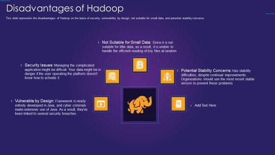 Apache Hadoop IT Disadvantages Of Hadoop Diagrams PDF