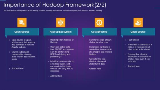 Apache Hadoop IT Importance Of Hadoop Framework Slide Ideas PDF