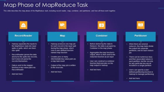 Apache Hadoop IT Map Phase Of Mapreduce Task Mockup PDF