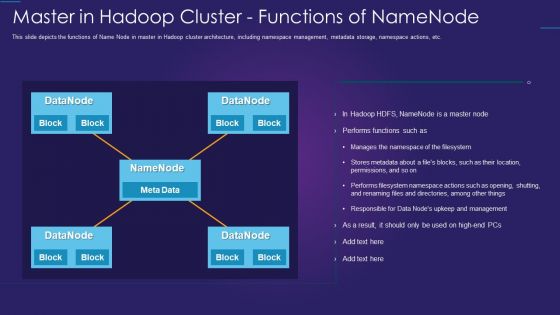 Apache Hadoop IT Master In Hadoop Cluster Functions Of Namenode Rules Themes PDF