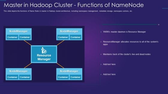 Apache Hadoop IT Master In Hadoop Cluster Functions Of Namenode Sample PDF Apache Hadoop IT Master In Hadoop Cluster Functions Of Namenode Sample PDF