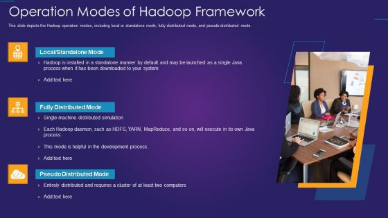 Apache Hadoop IT Operation Modes Of Hadoop Framework Slides PDF