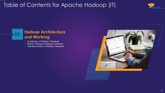 Apache Hadoop IT Ppt PowerPoint Presentation Complete Deck With Slides