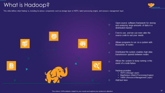 Apache Hadoop IT Ppt PowerPoint Presentation Complete Deck With Slides
